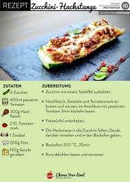 Gefullte Zucchini Low Carb Choose Your Level Rezept Rezepte Gefullte Zucchini Hackfleisch Zucchini Rezepte Mit Hackfleisch