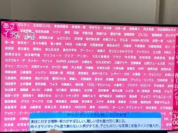 Vtuber事務所ホロライブプロダクション/1期生白上フブキ 担当絵師:凪白みと@lemon_mito 【ツイ担当】は黒上はユニコン 【絵】＃絵フブキ 【生放送】#フブキch 【切り抜き】#フブ切. ã‚ã•ã‚¤ãƒã§ ãƒœãƒ¼ãƒ‰ ãŒè©±é¡Œã« 2ãƒšãƒ¼ã‚¸ç›® ãƒˆãƒ¬ãƒ³ãƒ‰ã‚¢ãƒƒãƒˆtv