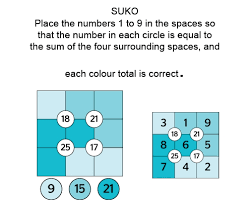 Four levels from easy to evil. Suko Pm
