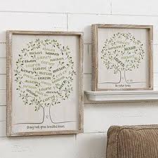 Gourmet food gifts or loose leaf teas. 2021 Personalized Gifts For Her Personalization Mall