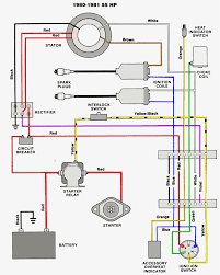 70 hp outboard yamaha timming. Yamaha 115 Hp Outboard Wiring Diagram Wiring Diagram Competition Van Evening Van Evening Fabbrovefab It