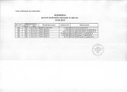 Hotararea guvernului privind acordarea prestatiilor sub forma biletelor de tratament balnear, pentru anul 2018, prin sistemul organizat si administrat de casa nationala de pensii publice va intra in vigoare dupa. Casa Judeteana De Pensii Sibiu Informatii De Inters Publicinfpublic