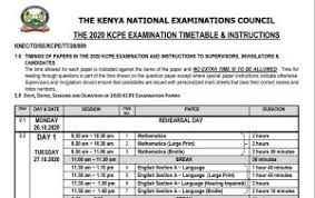 احدث الافلام الاجنبية 2016 تحميل. Kcpe Results 2021 Kenya We Hope For More Normality This Year Not Only For Our Polytechnic But For The Entire Country And The Whole World