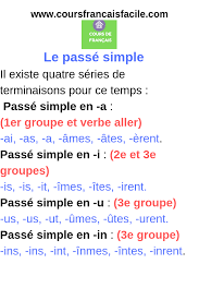 le passe simple cours | Passé simple, Apprentissage de la langue française,  Conjugaison passé simple