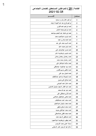 • نشأة وتاريخ وزارة القوى العاملة ورؤيتها المستقبلية. Ø¨ÙˆØ§Ø¨Ø© Ø§Ù„Ø£Ù‡Ø±Ø§Ù…