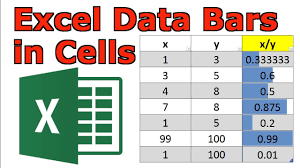 microsoft excel data bars within cells