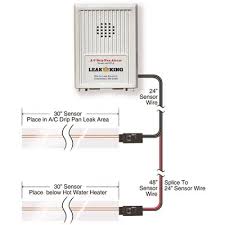 Affordable and search from millions of royalty free images, photos and vectors. Leak King Part Acdp A Leak King Airconditioner Condensate Drip Pan And Hot Water Heater Alarm Leak Detection Home Depot Pro