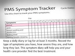 premenstrual syndrome pms ppt video online download