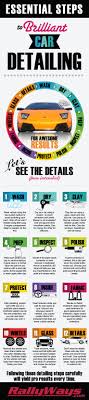 The Complete Professional Car Detailing Step By Step Process Infographic This Infographic Describes The Car Detailing Car Repair Service Automotive Detailing