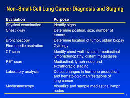 Most people with small cell lung cancer are diagnosed when the tumor grows and causes symptoms, takes up space, or begins to cause problems with parts of the body near the lungs. Ppt Non Small Cell Lung Cancer Diagnosis And Staging Powerpoint Presentation Id 4408774
