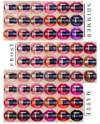 Lipsense Color Collage With Tube Chart Lipsense Color
