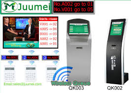 New Queuing Management System And Queueing Solutions For Banks Clinics Telecoms Etc