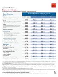 Complete list of 550 wells fargo bank texas locations with financial information, routing numbers, reviews and other informations. Wells Fargo Retail Services Process To Apply For Wells Fargo Retail Services Process To Apply For Pdf Pdf4pro