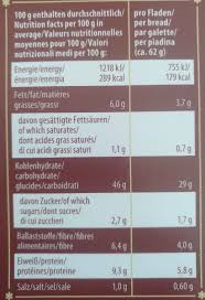 Some traditional indian foods are fried and may include creamy. Sabita Vollkorn Chapati