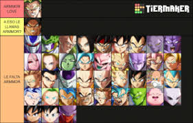 Goku, kid gohan, android 18, super saiyan blue goku, super. Dragon Ball Fighterz Tier List Community Rank Tiermaker