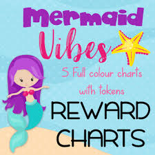 At autism home support services, we believe that every child can learn skills necessary to be successful. Aba Behavior Chart Worksheets Teaching Resources Tpt