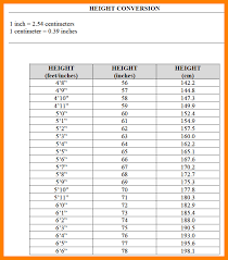 49 Faithful Height Chart In Centimetres