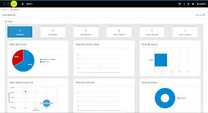 Jbpm Open Source Business Automation Toolkit Jbpm