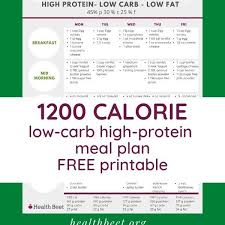 This is the kind of diet that makes me feel my best! 1200 Calorie Low Carb Meal Plan Health Beet