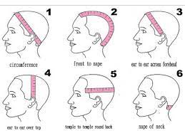 Others may cover it up with hairstyles, makeup, hats or scarves. Does Wearing A Hat Cause Baldness Don T Be Too Anxious Lewigs