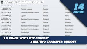 10 Clubs With The Biggest Starting Transfer Budget Budgeting Football Manager Transfer