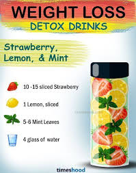 Pin En Weight Loss Diet Plan