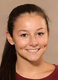 2018 Women's Soccer Roster