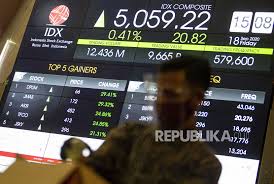 Dasar sistem telekomunikasi ii— transcript presentasi 19 dasar sistem telekomunikasi 2) penentuan kode negara kode negara telah diatur oleh itu sebagai. Masa Pandemi Saham Emiten Telekomunikasi Diminati Investor Republika Online