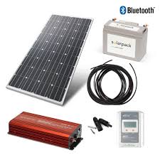 Solarset 150 Watt Mit 230v Wechselrichter Solarkit Fur Wohnmobil
