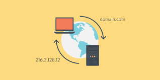 What Is Dns Domain Name System Explained