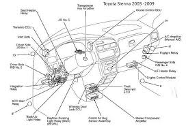 Average failure mileage is 48,000 miles. Toyota Sienna Questions Wood Pecker Noise Coming From Inside Dash By Steering Wheel Cargurus
