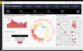 Power Bi Interactive Data Visualization Bi Tools Data Visualization Data Visualization Design Data Visualization Tools