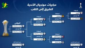 لعبة كاس تون 2020 ⚽⚽ هي إحدى العاب قسم العاب كرة قدم. ØªØ±ØªÙŠØ¨ ÙƒØ§Ø³ Ø§Ù„Ø¹Ø§Ù„Ù… Ù„Ù„Ø§Ù†Ø¯ÙŠØ©