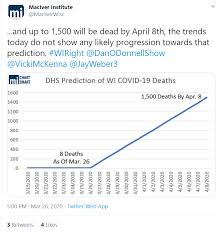 Live tracking of coronavirus cases, active cases, tests, recoveries, deaths, icu and hospitalisations in victoria Vic Covid Cases Twitter 7tpmuyousfg4tm A Man Infected With Coronavirus Travelled Through Victoria And South Australia Before Testing Positive In Nsw