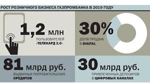 почему они не работают новый взгляд на мотивацию сотрудников Pdf Prilozhenie Kommersant Dengi 119500 Preimushestvo Ne U Togo Kto Ranshe Pobezhal A U Togo Kto Dobralsya Do Finisha