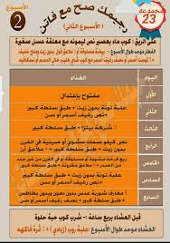 Pin By Khairy On دايت أسبوع باسبوع Health Diet Health Infographics Fitness Health Fitness Nutrition
