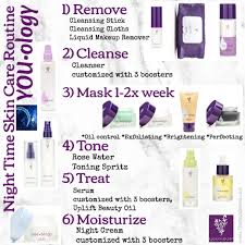A few of the topics you can expect the younique blog to cover include: Skin Care Younique Nuevo Skincare
