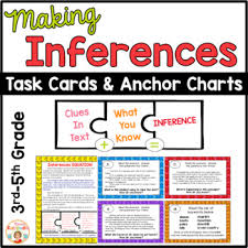 anchor chart for making inferences making inferences anchor