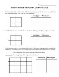 Complete the punnett square word problems. Incomplete Dominance Practice Problems Printable And Digital Distance Learning Genetics Practice Problems Differentiated Instruction Lesson Plans Incomplete Dominance