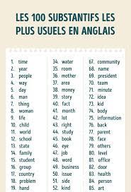 Les traductions tiennent compte du genre grammatical. 100 Substantifs Les Plus Utilises En Anglais Part 1 Vocabulary Education Facts