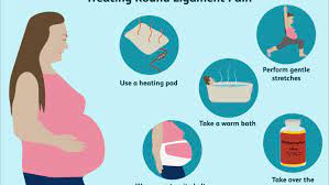 Round Ligament Pain Definition Symptoms Traits Causes Treatment
