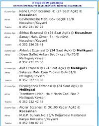 Kayseri merkez ve ilçelerinde bulunan nöbetçi eczanelerin tam listesi. Nevsehir Burada 02 01 2019 Carsamba Gunu Kayseri Merkez Facebook