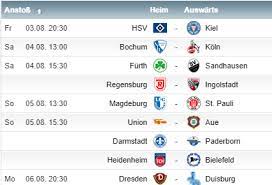 Fortuna düsseldorf e werder bremen com placar ao vivo online e em tempo real, com vídeo para assistir o jogo. Guia De Apostas Para A Bundesliga 2 Temporada 2018 19 Aposta 10