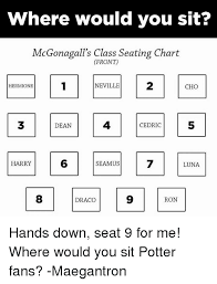 Where Would You Sit Mcgonagalls Class Seating Chart Front