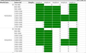 Qlikview One Data At A Time