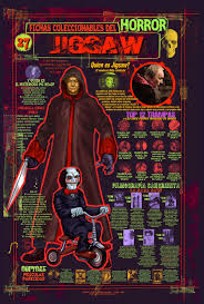 De hecho, ahora es cuando realmente se complican. 55 Jigsaw Saw Ideas Jigsaw Saw Horror Movies Horror Movie Art
