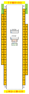 駅トップ 路線／路線図 地図／住所 構内図／改札情報 出口情報 待ち合わせ場所 バス情報. æ±å¤§å®®é§… å®‡éƒ½å®®ç·š ãƒ›ãƒ¼ãƒ ã®éšŽæ®µ ã‚¨ã‚¹ã‚«ãƒ¬ãƒ¼ã‚¿ãƒ¼ ã‚¨ãƒ¬ãƒ™ãƒ¼ã‚¿ãƒ¼ã«è¿'ã„ä¹—è»Šä½ç½® é›»è»Šã®ä¹—è»Šä½ç½®ã‚'æ¡ˆå†…