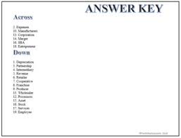This crossword puzzle is played by millions of people every single day. Business Ownership Terminology Crossword Puzzle Activity Worksheet