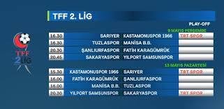 Türkiye'nin güncel spor haber kaynağı 2 Lig Play Off Heyecani Trt Spor Da Trt Spor Turkiye Nin Guncel Spor Haber Kaynagi