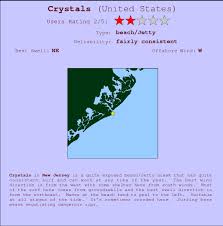 Crystals Surf Forecast And Surf Reports New Jersey Usa
